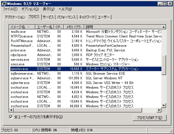 Windows Server 2008 R2 でスプーラサービスのメモリ使用量が異常に増える Windows Project Group